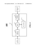 AUTOMATIC CONVERSION SCHEMA FOR CACHED WEB REQUESTS diagram and image