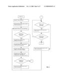 OPTIMAL STORAGE AND RETRIEVAL OF XML DATA diagram and image