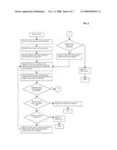 OPTIMAL STORAGE AND RETRIEVAL OF XML DATA diagram and image