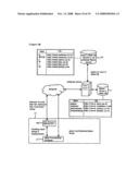 Dynamic Keyword Processing System and Method For User Oriented Internet Navigation diagram and image