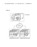 Dynamic Keyword Processing System and Method For User Oriented Internet Navigation diagram and image