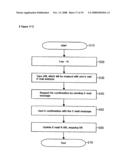 Dynamic Keyword Processing System and Method For User Oriented Internet Navigation diagram and image