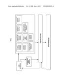 Interactive System For Building, Organising, and Sharing One s Own Databank of Works of Literature in one or More Languages diagram and image