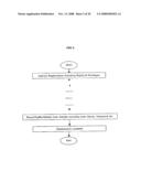 Interactive System For Building, Organising, and Sharing One s Own Databank of Works of Literature in one or More Languages diagram and image