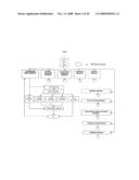 Interactive System For Building, Organising, and Sharing One s Own Databank of Works of Literature in one or More Languages diagram and image