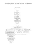 Interactive System For Building, Organising, and Sharing One s Own Databank of Works of Literature in one or More Languages diagram and image