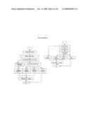 Interactive System For Building, Organising, and Sharing One s Own Databank of Works of Literature in one or More Languages diagram and image