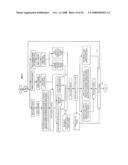 Interactive System For Building, Organising, and Sharing One s Own Databank of Works of Literature in one or More Languages diagram and image