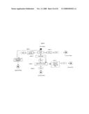 Interactive System For Building, Organising, and Sharing One s Own Databank of Works of Literature in one or More Languages diagram and image