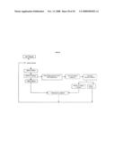 Interactive System For Building, Organising, and Sharing One s Own Databank of Works of Literature in one or More Languages diagram and image