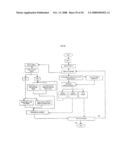 Interactive System For Building, Organising, and Sharing One s Own Databank of Works of Literature in one or More Languages diagram and image