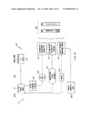 System and Method for Archiving Records diagram and image