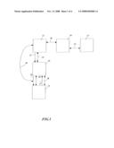 METHODS, APPARATUS AND PRODUCTS FOR TRANSFERRING KNOWLEDGE diagram and image