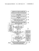 RECONCILIATION OF LOCAL AND REMOTE BACKUP DATA diagram and image