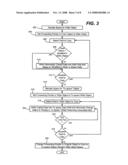 Concurrent, lock-free object copying diagram and image