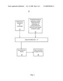 FAST CORRECTLY-ROUNDING FLOATING-POINT CONVERSION diagram and image