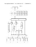 Group Management Method and System in Interworking System of Imps System and Simple Im System diagram and image