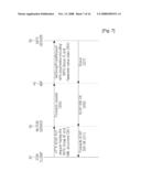 Group Management Method and System in Interworking System of Imps System and Simple Im System diagram and image