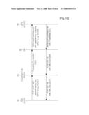 Group Management Method and System in Interworking System of Imps System and Simple Im System diagram and image