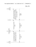 Group Management Method and System in Interworking System of Imps System and Simple Im System diagram and image