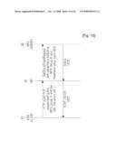 Group Management Method and System in Interworking System of Imps System and Simple Im System diagram and image