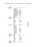 Group Management Method and System in Interworking System of Imps System and Simple Im System diagram and image