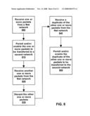 System and Method for Providing Application Categorization and Quality of Service in a Network With Multiple Users diagram and image