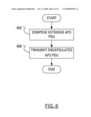 FACILITATING AUTOMATIC PROTECTION SWITCHING FOR PROVIDER BACKBONE NETWORK diagram and image