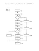 COMMUNICATION SYSTEM AND METHOD FOR OPERATING A COMMUNICATION SYSTEM diagram and image