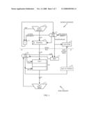 Latency Insensitive FIFO Signaling Protocol diagram and image