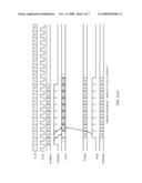 Latency Insensitive FIFO Signaling Protocol diagram and image