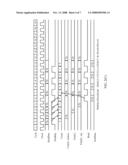 Latency Insensitive FIFO Signaling Protocol diagram and image