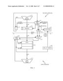 Latency Insensitive FIFO Signaling Protocol diagram and image