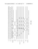 Latency Insensitive FIFO Signaling Protocol diagram and image