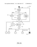 Management of erase operations in storage devices based on flash memories diagram and image