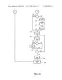 Management of erase operations in storage devices based on flash memories diagram and image