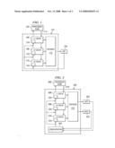 PROCESSING FUNCTION CONNECTED TO PROCESSOR MEMORY HIERARCHY diagram and image