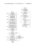 PROCESSING FUNCTION CONNECTED TO PROCESSOR MEMORY HIERARCHY diagram and image