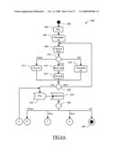 Garbage collection in storage devices based on flash memories diagram and image