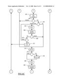 Garbage collection in storage devices based on flash memories diagram and image