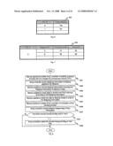 METHODS AND APPARATUS TO BACKUP AND RESTORE DATA FOR VIRTUALIZED STORAGE AREA diagram and image