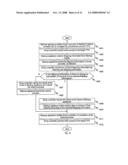 METHODS AND APPARATUS TO BACKUP AND RESTORE DATA FOR VIRTUALIZED STORAGE AREA diagram and image