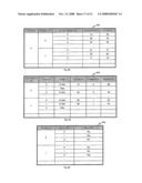 METHODS AND APPARATUS TO BACKUP AND RESTORE DATA FOR VIRTUALIZED STORAGE AREA diagram and image