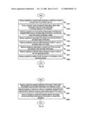 METHODS AND APPARATUS TO BACKUP AND RESTORE DATA FOR VIRTUALIZED STORAGE AREA diagram and image