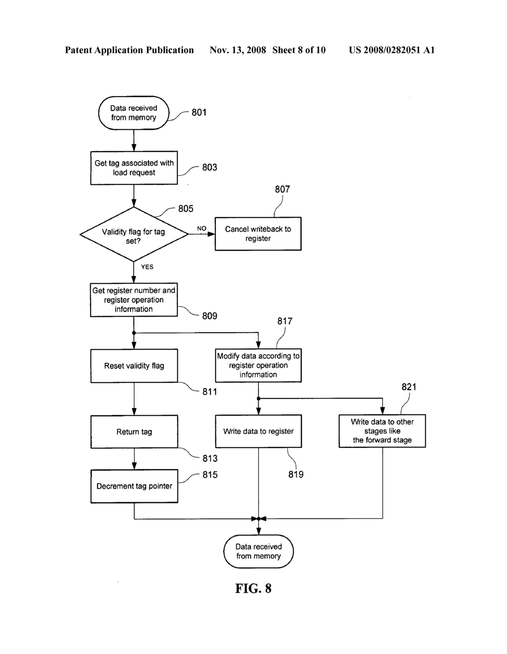 Methods and arrangements for controlling results of memory retrival requests - diagram, schematic, and image 09