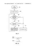 Methods and arrangements for controlling results of memory retrival requests diagram and image