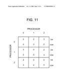 METHODS AND APPARATUS FOR LATENCY CONTROL IN A MULTIPROCESSOR SYSTEM diagram and image