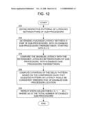 METHODS AND APPARATUS FOR LATENCY CONTROL IN A MULTIPROCESSOR SYSTEM diagram and image