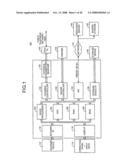 Image forming apparatus and control method for the same diagram and image