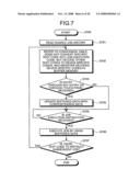 Image forming apparatus and control method for the same diagram and image